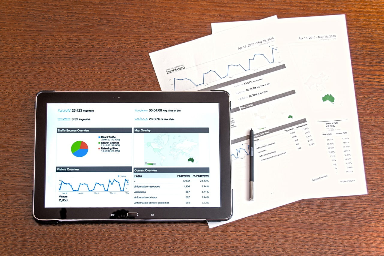 The Ultimate Guide to Day Trading for a Living: Tips, Strategies and Pitfalls